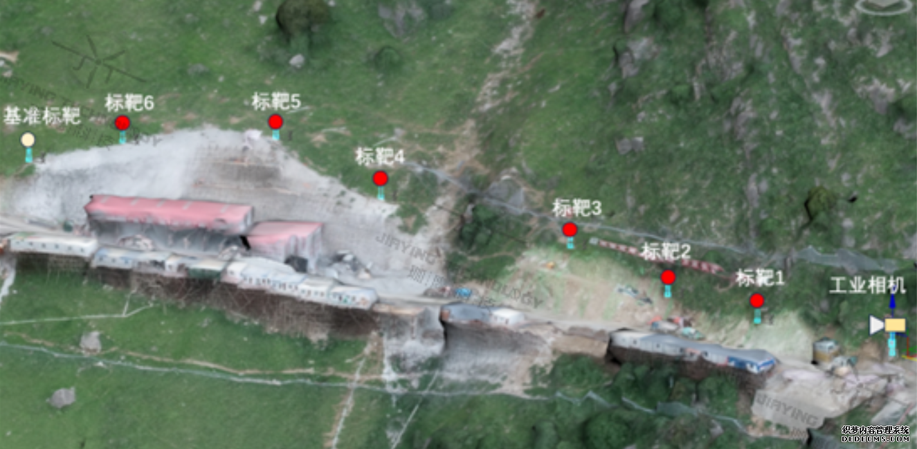 工地、路基、水庫…邊坡變形監(jiān)測全突破